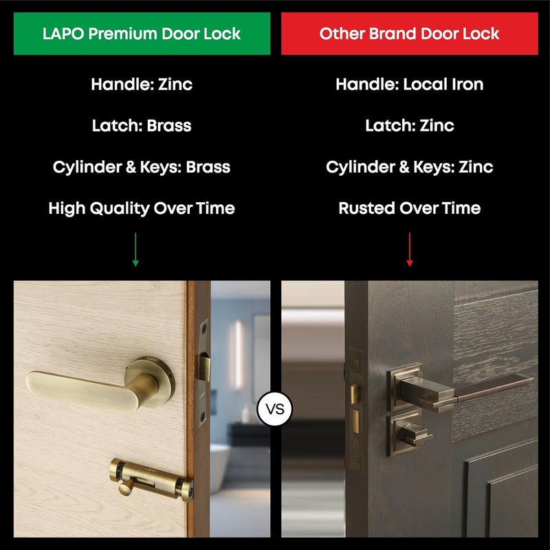 LAPO LAPO Door Lock for Bathroom Door Without Key Door Lock Balcony Without Key Lock for Door Toilet Door Lock for HomeOfficeHotel Antique Finish 3 Years Warranty Ro180  - Image 3