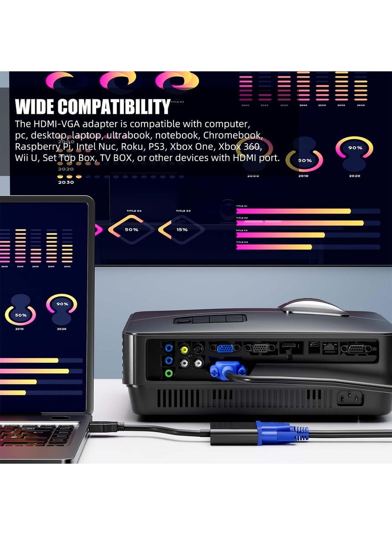 HDMI to VGA Adapter 1080P Video Converter Male to Female with 3.5mm Audio Port and miniUSB to USB port for PC, Laptop, DVD, Monitor, Projector, HDTV, Chromebook, Raspberry Pi and More - Image 5