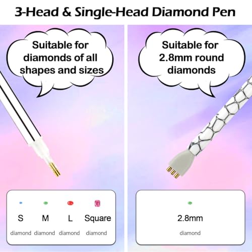 GUSUCIN Vacuum Diamond Painting Pen Kit – Wax-Free Electric Diamond Art Pen for Precise Drill Placement, Cleaner Pickup, USB Powered Diamond Art Painting Accessories for Adults(Orange) - Image 3