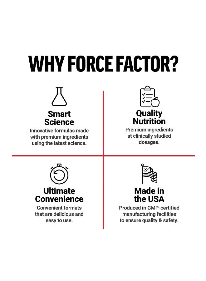 Force Factor Force Factor, Vitamin D3, 125 mcg (5,000 IU), 120 Softgels  - Image 5