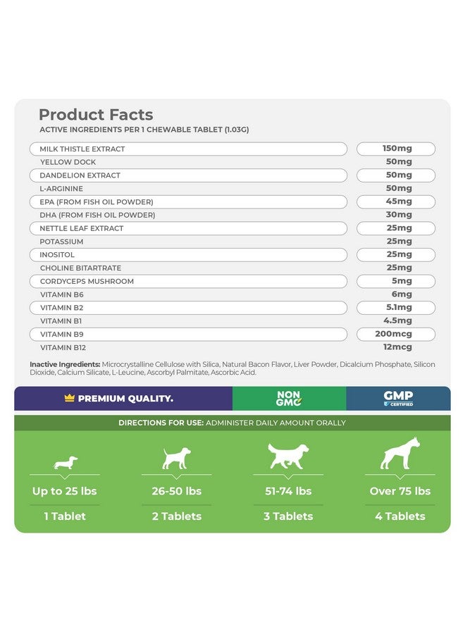 Coco and Luna Milk Thistle for Dogs - 120 Chewable Tablets - Silymarin - Liver and Kidney Support with EPA & DHA - Detox - Liver Supplement for Dogs with Choline and L-Arginine - Image 5