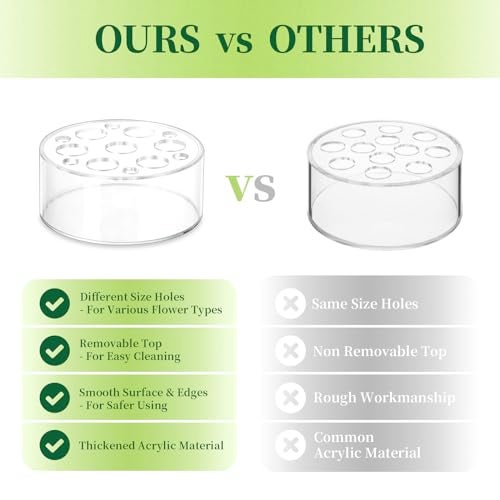 Hewory Acrylic Flower Vases for Centerpieces Round 6pcs Short Clear Floral Vase with 13 Holes, Box Arranger Bulk Low Base Holder for Wedding Birthday Party Event Dining Table Decor, 2.56"(H)×5.9"(D) - Image 2