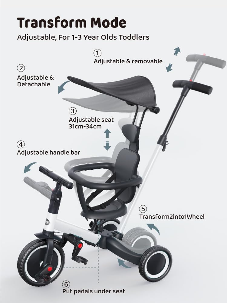 newyoo Tricycle for Toddlers 1-3, Toddler Bike, Toddler Tricycle with Push Handle and Canopy, Birthday Gift and Toys for Girl and Boy, 6 in 1 Baby Trike, Balance Bike, TR009, White - Image 5