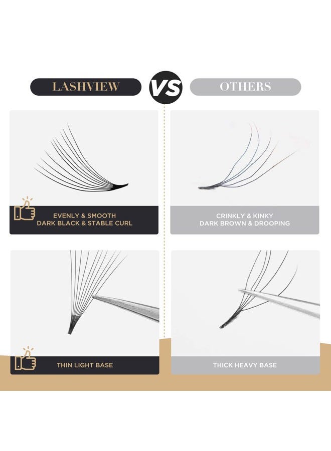 LASHVIEW 1000 Premade Volume Eyelash Extensions Mixed Tray 10D D Curl Premade Lash Fans Pointed Handmade Thin Base (10D-0.07D,9-16mm) - Image 4