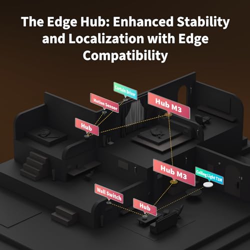 Aqara محور المنزل الذكي أكارا M3 لأتمتة متقدمة، وحدة تحكم Matter، جهاز توجيه Thread Border، ميزات Zigbee، Bluetooth، Wi-Fi، PoE، IR، يدعم Alexa، Apple HomeKit، SmartThings، Home Assistant، IFTTT - Image 3