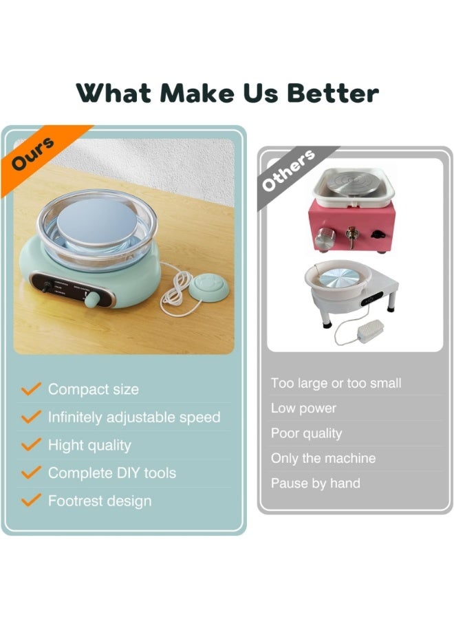M MIAOYAN Mini Pottery Wheel Kit - Turntable Electric Clay Wheel with Foot Pedal, Adjustable Speed ​​Ceramic Making Machine, Children's Craft Kit, Come and Have a Parent-Child Interaction with Your Children - Image 3