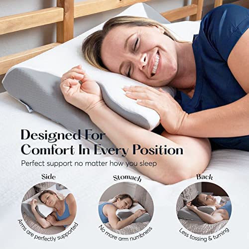 SUTERA - Dream Deep Contour Memory Foam Pillow, Orthopedic Cervical Support for Neck, Shoulder and Back Pain Relief, Ergonomic Pillow for Side, Back and Stomach Sleepers, Washable Cover - White+Bag - Image 3