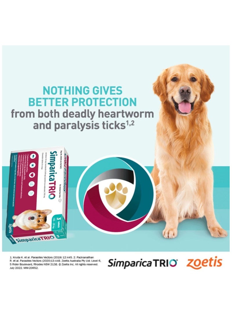 Simparica Trio - Zoetis Simparica TRIO the Complete Flea, Tick, and Heartworm Prevention for Dogs 10- 20 kg - Image 1