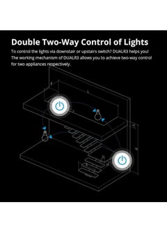 Smart Curtain Switch, Long Lasting Smart Dual Relay Wifi Switch With Power Metering, Reliable And Safe Overload Protection Two Way Smart Switch, (1pc, White) - pzsku/ZF88D777629200BE79F4FZ/45/_/1732886496/61f5be54-716e-4fbe-9c3d-1b772b478500