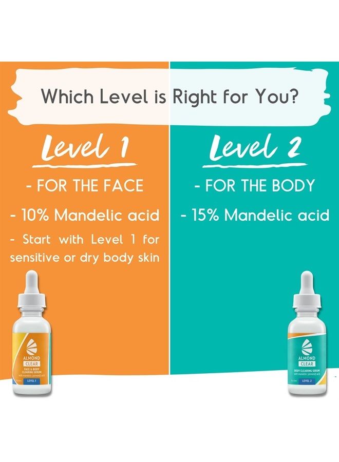 Almond Clear سيروم تنظيف الوجه والجسم، المستوى 1 - لعلاج حب الشباب، التهاب الجريبات الشعرية، شيخوخة البشرة، الشعر الناشئ، البقع الداكنة - الوجه، الصدر، المؤخرة، الظهر، الفخذين، الذراعين - حمض الماندليك - 1 أونصة سائلة - Image 5