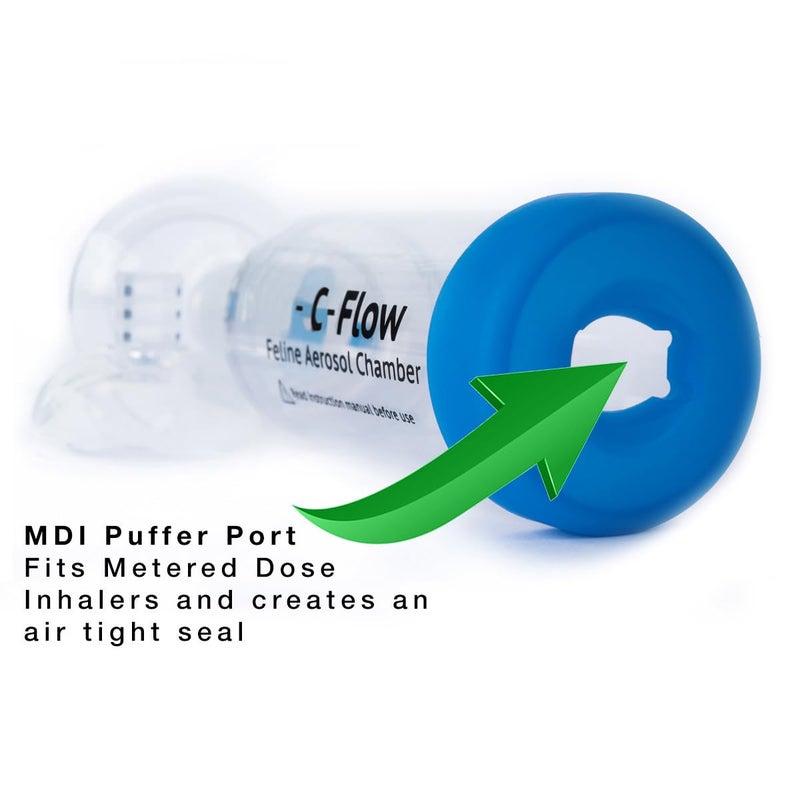 Cat Inhaler Spacer for Cats with Breathing Indicator - Includes 2 Masks to fit Most Cats - Feline Aerosol Chamber - Image 3