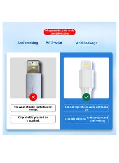 Generic Data Cable Head Full Protection Protector  USB Cable Protector Cover Cases For IPhone/Ipad/HuaWei/XiaoMi And Other General Android Configurations Headset Charger Cord(2 PCs)  - Image 2
