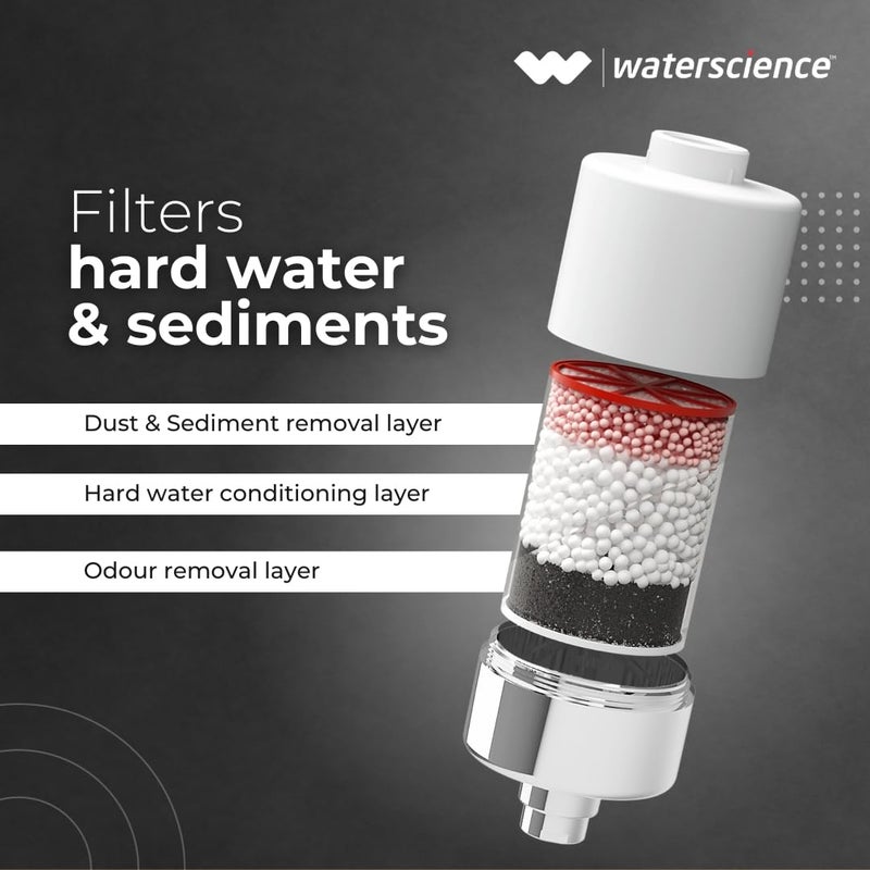 WaterScience منقي المياه الصعبة CLEO للصنبور والدش | فلتر دش للحمام | فلتر مياه صعبة للصنبور - CLEO-SFU-423 - Image 4