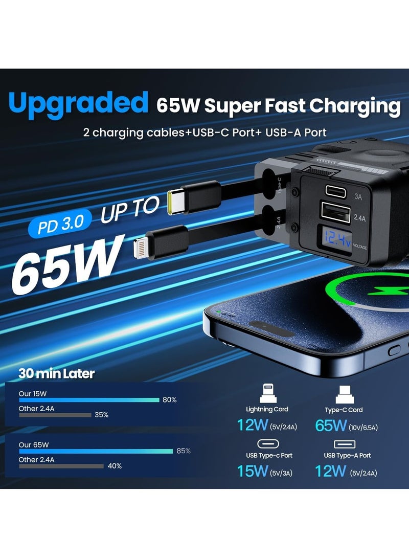 general Retractable Car Charger 4 in 1 Mech-Style Fast Charging Car Phone Charger 65W Cell Phone Charger - Image 2