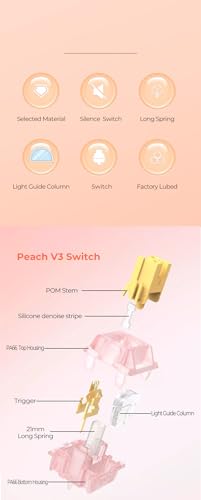 KPREPUBLIC Outemu Silent Peach V3 Switch Linear Tactile Lime for Mechanical Keyboard POM PA66 Factory Lubed (OTM V3 Silent Lemon LightGuide Switch x70) - Image 2