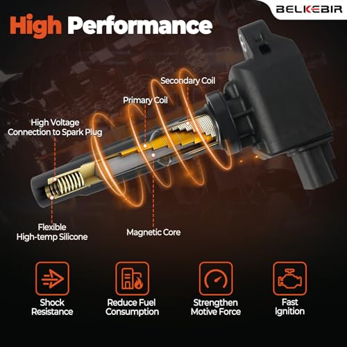 BELKEBIR Set of 4 Ignition Coil Packs & Iridium Spark Plugs Compatible with 2.0L 2.5L 2012-2019 Mazda 3, 2016-2018 3 Sport, 2014-2017 Mazda 6, 2016-2020 CX-3, 2013-2018 CX-5, 2016-2018 MX-5 Miata Replace UF656 - Image 4