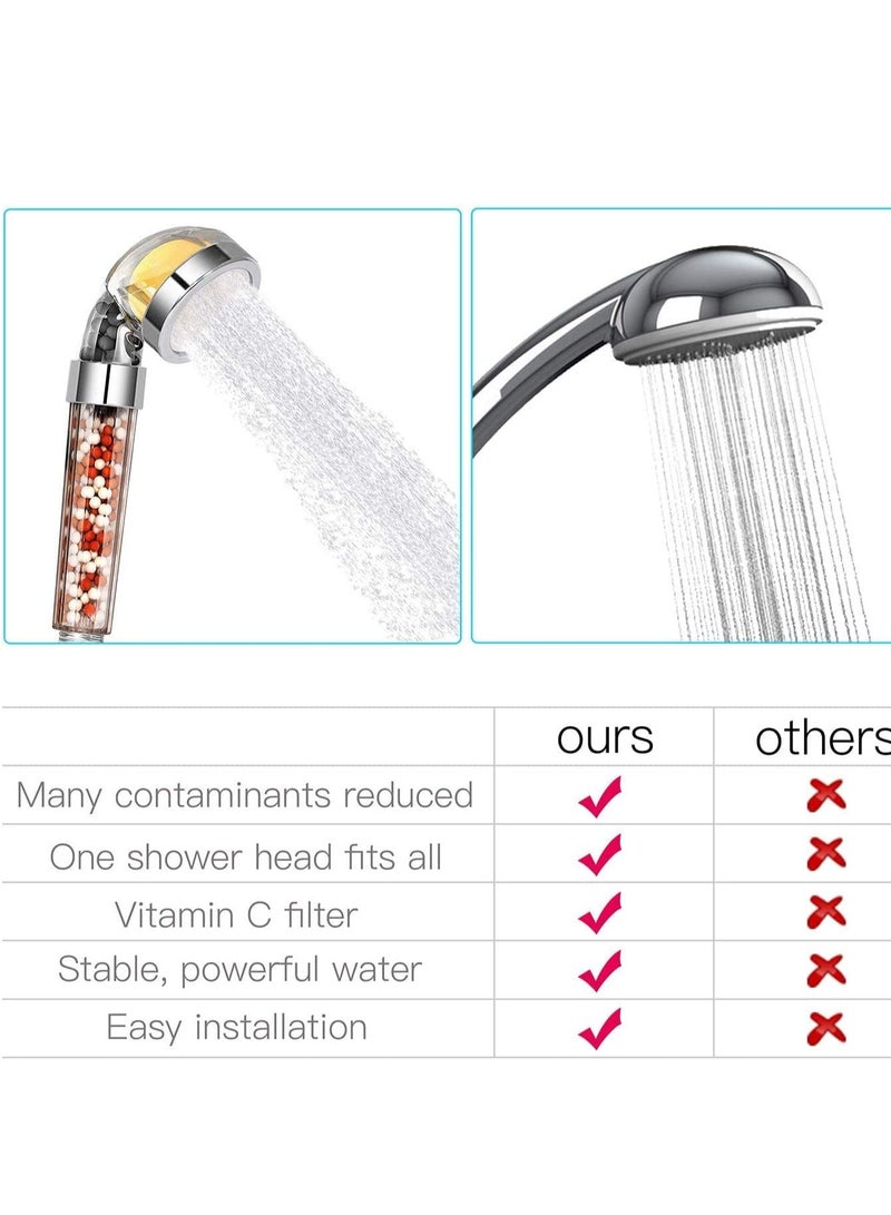 Vitamin C Filter Shower Head with 3 Replacement Balms Handheld High Pressure Remove Chlorine for Hard Water Softener Citrus Smell Dry Skin and Hair Loss - Image 3