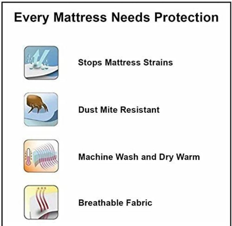Blizz Mont Microfiber Double Bed Water Proof and Dust Proof King Size Mattress Protector (72 x 72 inch, White) - Image 5
