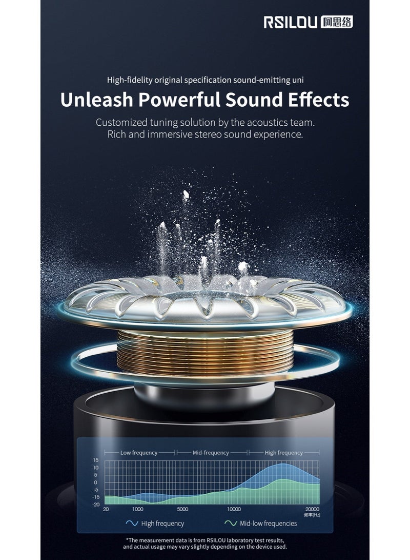 RSILOU- R3023 True Wireless Stereo Earphones | 5.5 Hours Playback | 13mm Dynamic Driver | Bluetooth 5.3 | Deep Bass & Clear Sound | Compact Charging Case (White) - Image 4