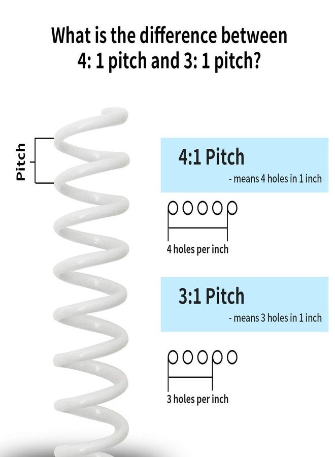 Rayson 7/8" Plastic Spiral Binding Coil, 190 Sheets Capacity, 4:1 Pitch 22.2mm White Coil Binding Spines for Business and Educational Purposes, 50 Pack - Image 4