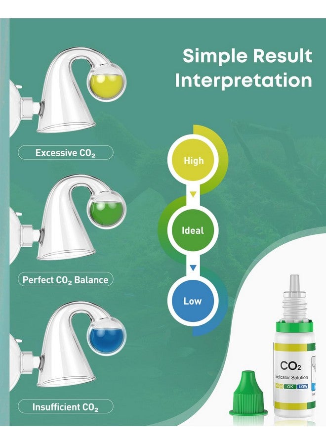 Pawfly Glass CO2 Drop Checker for Aquarium CO2 Indicator for Planted Fish Tank CO2 Monitor Kit with Solution & Suction Cups CO2 Detector Aquarium CO2 Tester Fish Tank Carbon Dioxide Checker - Image 3