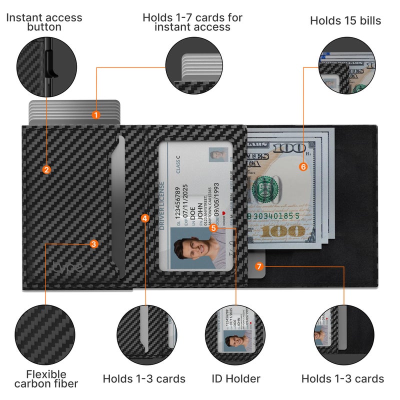 typecase AirTag Wallet for Men: Compatible with Apple AirTag (1st & 2nd Generation), RFID Blocking, Genuine Leather, Slim & Minimalist Design - 14 Card Capacity | ID Window | Cash Slot (Carbon Fiber) - Image 3