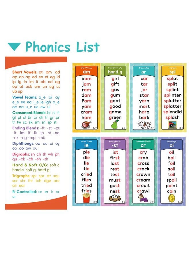 Lachilly Phonics Word Lists Cards, Phonetic Word Column List, Vocabulary Building Teaching Aids with 900+ Phonics Rhyming Words, Speech Therapy Tools for Toddlers - Image 4