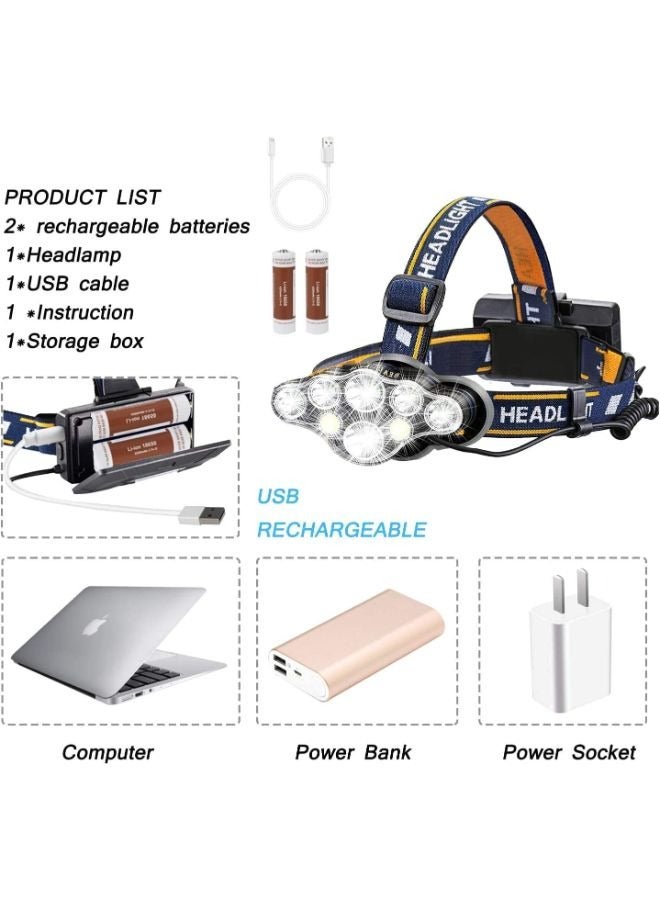 مصباح رأس USB قابل لإعادة الشحن مع 8 أوضاع للخارج - Image 4