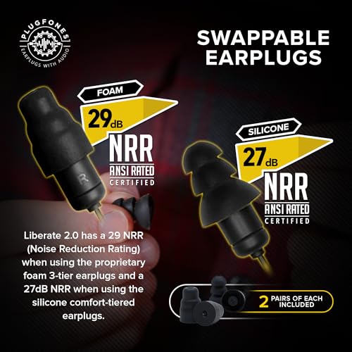 Plugfones Liberate 2.0 Wireless Bluetooth in-Ear Earplug Earbuds - Noise Reduction Headphones with Noise Isolating Mic and Controls (Black & Gray) - Image 5