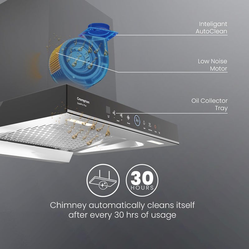 Crompton Crompton QuietPro Plus 60cm Box Kitchen Chimney with BLDC Motor 1480 m3hr suction Smart On Intelligent AutoCleanSilent Kitchen ChimneyFilterlessTouch Sensor Gesture Control Black  - Image 4