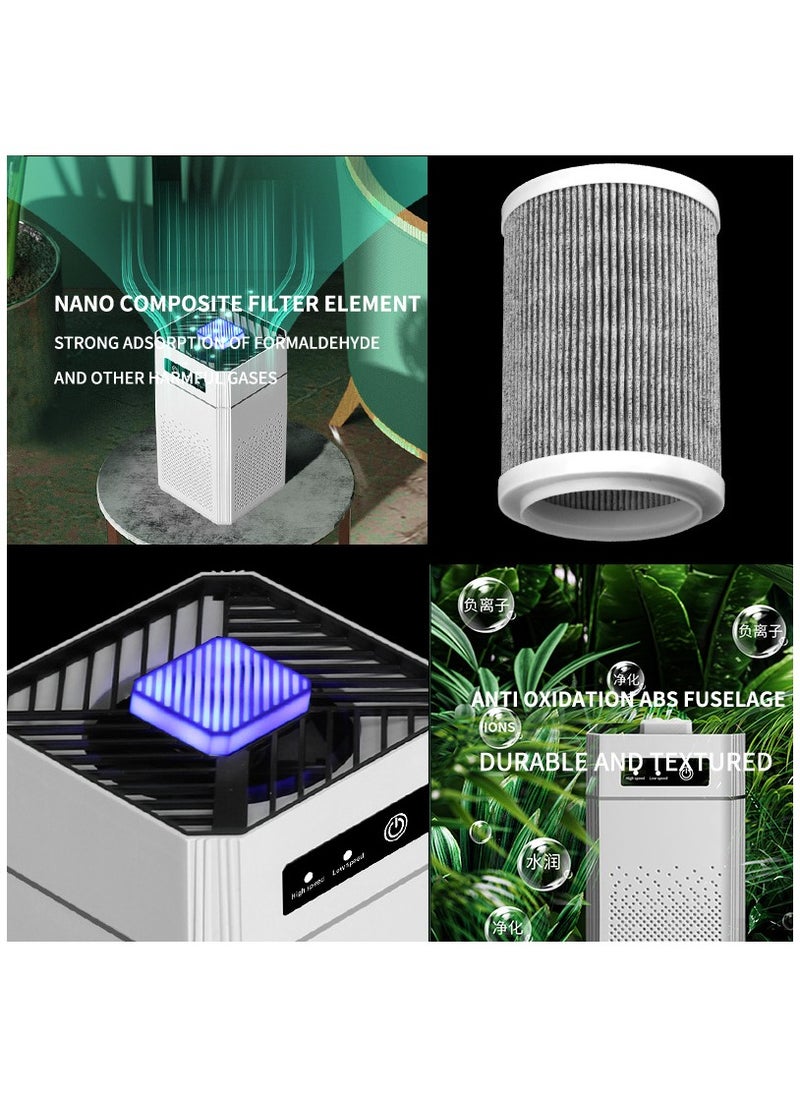 Captaintech Household Air Purifier, Air Filter Cleaner, Odor Eliminator, Remove Allergies Dust Pollen Pet Dander, Night Ligh  - Image 3