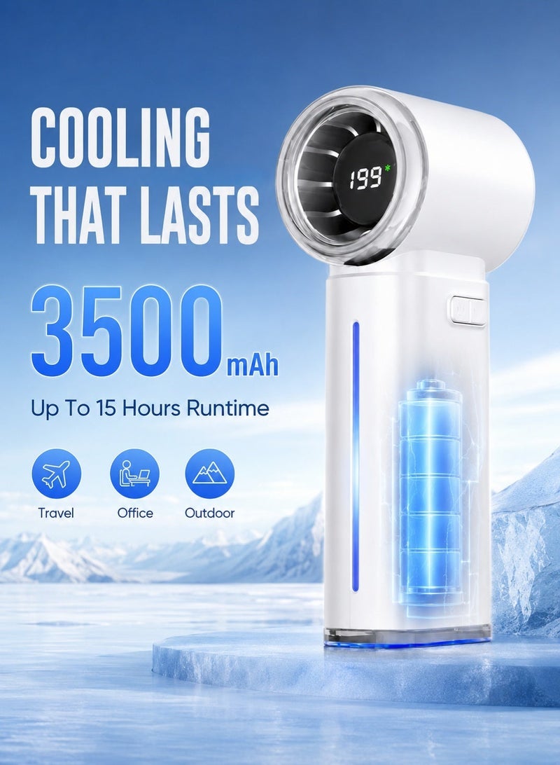 OULIYO Portable Handheld Turbo Fan with Cooling Mist, 3500mAh Rechargeable Personal Fan, 199-Speed Control, 13m/s Powerful Airflow, LED Display and Detachable Water Tank, White - Image 3