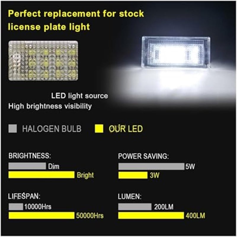 Wivplex White LED License Plate Lights for BMW MINI - Image 4