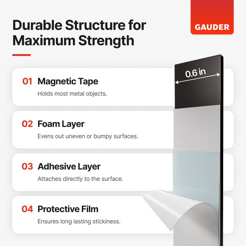 GAUDER Magnetic Tape Extremely Self Adhesive (0.6 inch x 10 ft) | Magnetic Strips | Magnet Roll - Image 3