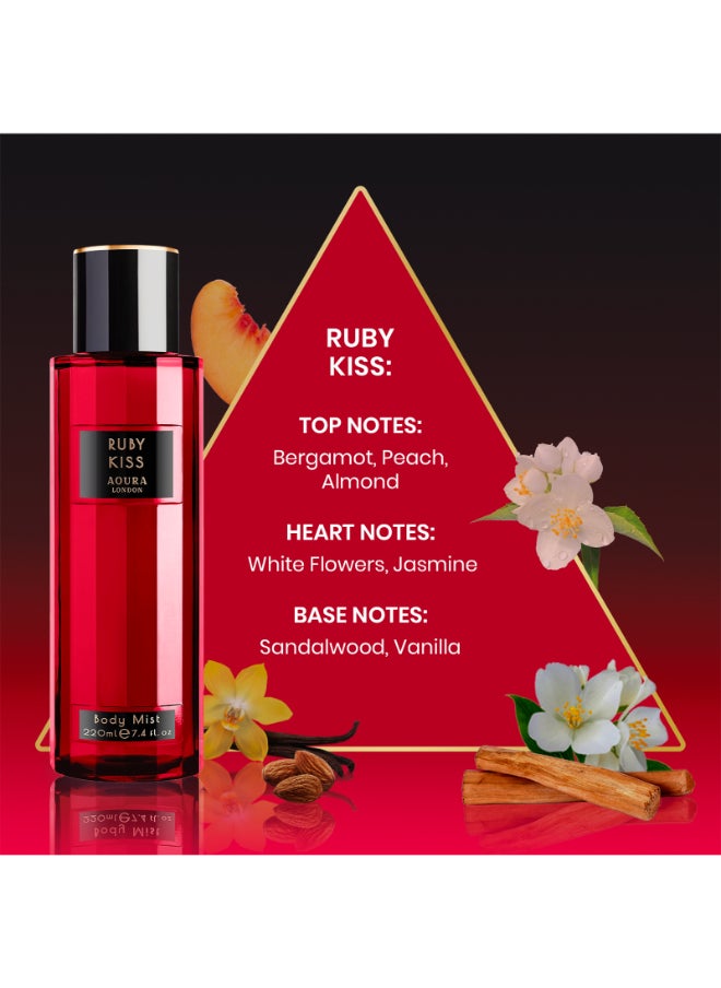 Aoura London Ruby Kiss 220Ml Body Mist  - Image 3