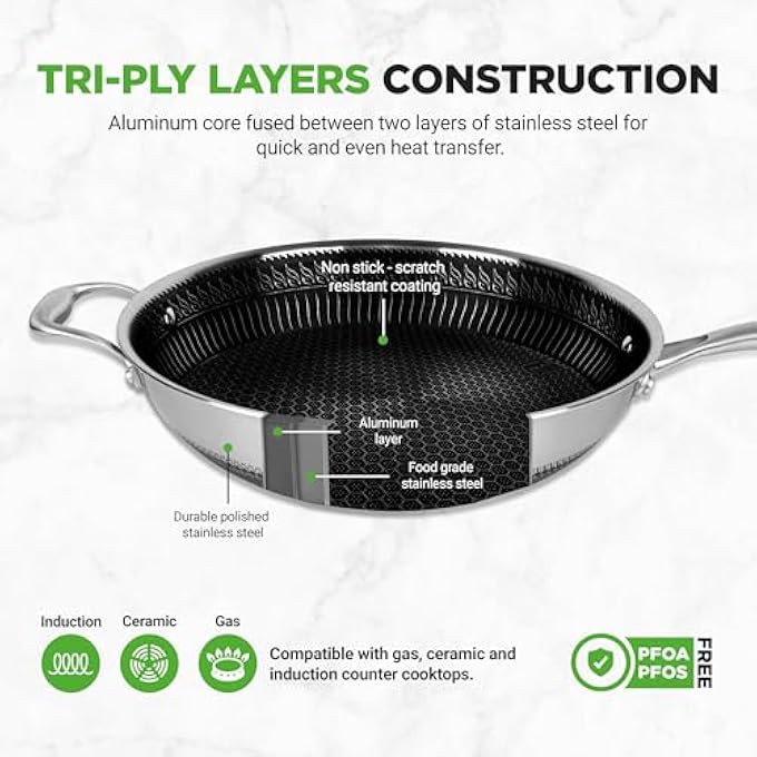 نيوتري شيف 12 مقلاة ووك متينة من الفولاذ المقاوم للصدأ مع مقبض جانبي وغطاء زجاجي ونقش داكين وطلاء غير لاصق ومقاوم للخدش ونمط نار قرص العسل المرتفع NCS3PWOK - Image 5