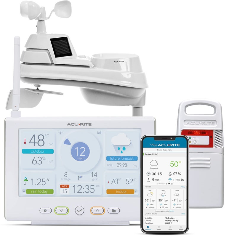 محطة الطقس اللاسلكية AcuRite Iris مع شاشة HD مباشرة إلى WiFi مستشعر البرق درجة الحرارة والرطوبة الداخلية والخارجية سرعة واتجاه الرياح مقياس المطر والبارومتر 01532M أبيض