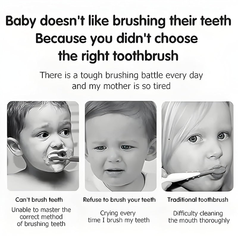 MELANA 1 pc Three Sided Toothbrush for Kids, Three Sided Children's Toothbrush,3D Kids Three-Sided Toothbrush Training, Kids Soft Bristle Toothbrush - Image 5
