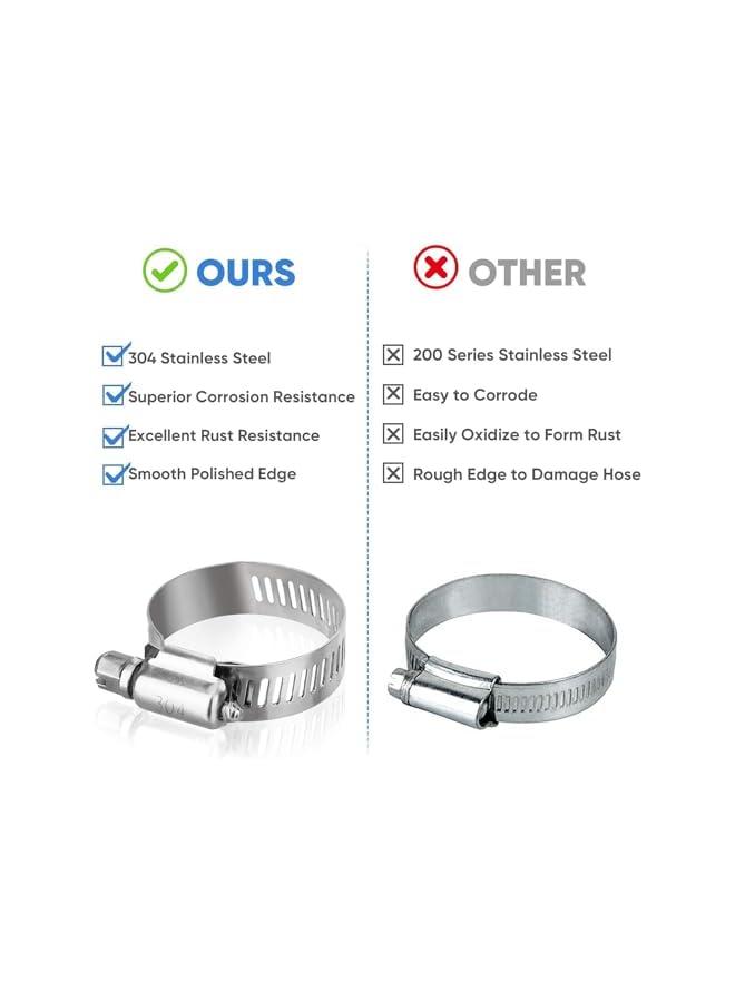 promass Hose Clamp Set - 1/4''–1-1/8'' 304 Stainless Steel Worm Gear Hose Clamps for Pipe, Intercooler, Plumbing, Tube and Fuel Line (40PCS) - Image 4