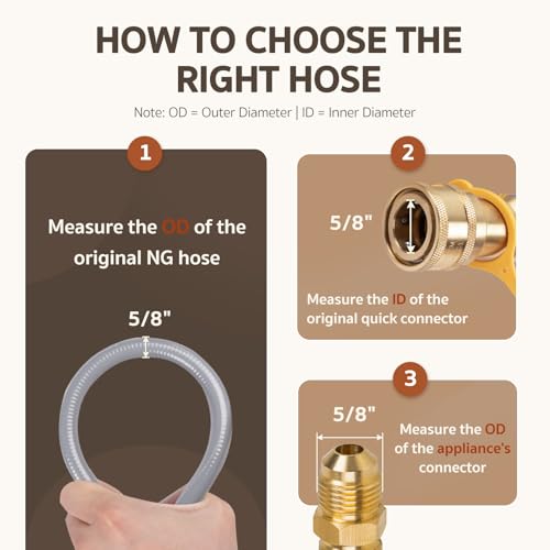 GASPRO 12 Feet 3/8" ID Natural Gas Hose, Low Pressure LPG Hose with Quick Connect, for Weber, Char-broil, Pizza Oven, Patio Heater and More - Image 3
