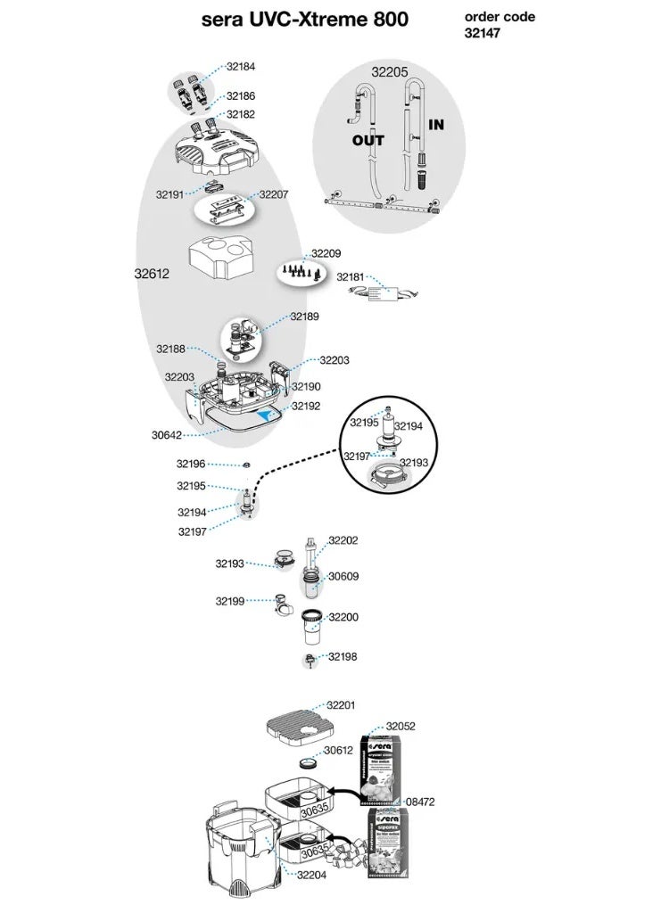 Sera Professional UV-C Xtreme 800(External Filter) - Image 2