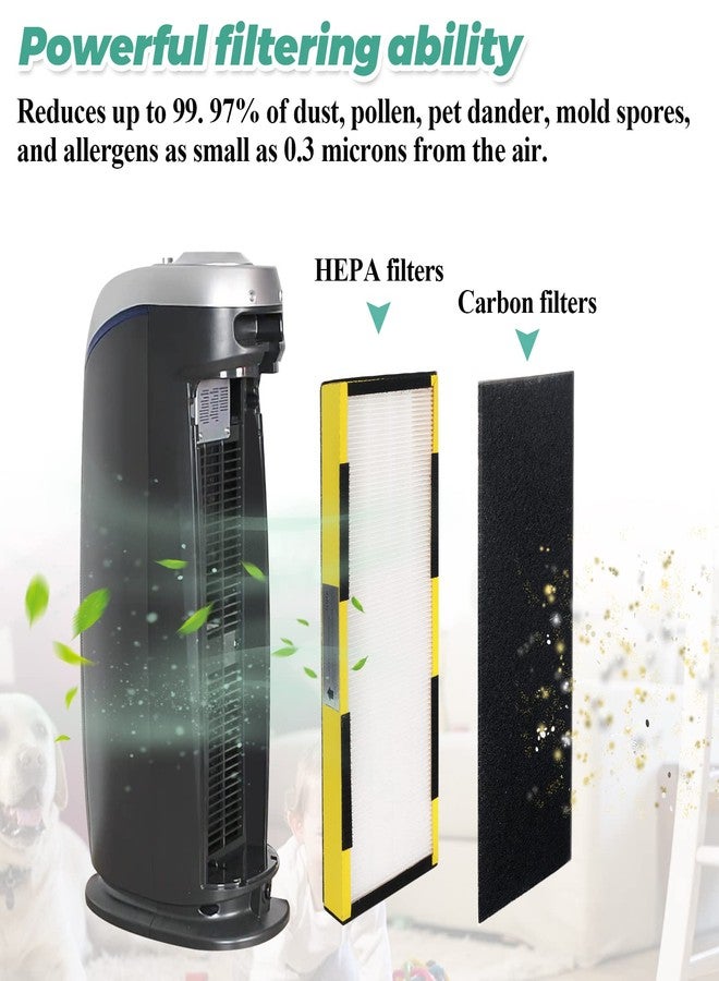 Techecook FLT4825 Filter B Replacement with G-Guardian Air Purifier AC4825 AC4825E AC4300 AC4800 AC4900 AC4850 AP2200CA AC4880 AC4825DLX AP2200 by Techecook - 2 True H13 Filters + 8 Activated Carbon Pre-Filters - Image 4