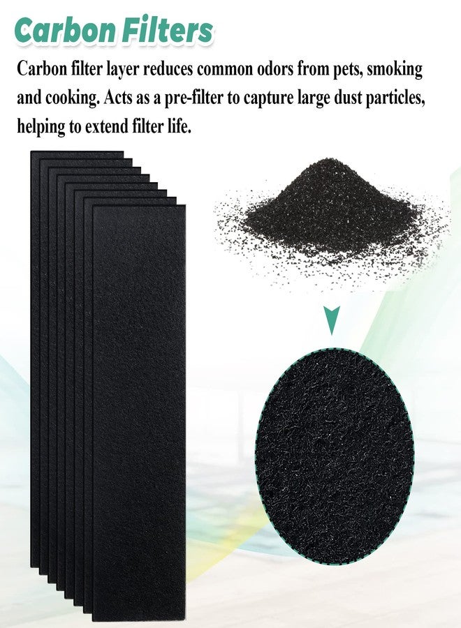 Techecook FLT4825 Filter B Replacement with G-Guardian Air Purifier AC4825 AC4825E AC4300 AC4800 AC4900 AC4850 AP2200CA AC4880 AC4825DLX AP2200 by Techecook - 2 True H13 Filters + 8 Activated Carbon Pre-Filters - Image 3