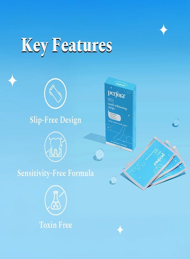 Perfora مجموعة تبييض الأسنان من بيرفورا - تبييض الأسنان في استخدام واحد | تركيبة آمنة للمينا وخالية من الحساسية للعناية بالفم لإزالة بقع الأسنان | معجون أسنان بنفسجي - 75 جرام، شرائط تبييض الأسنان - عبوة من 3 و سيروم بنفسجي - 10 مل - Image 2