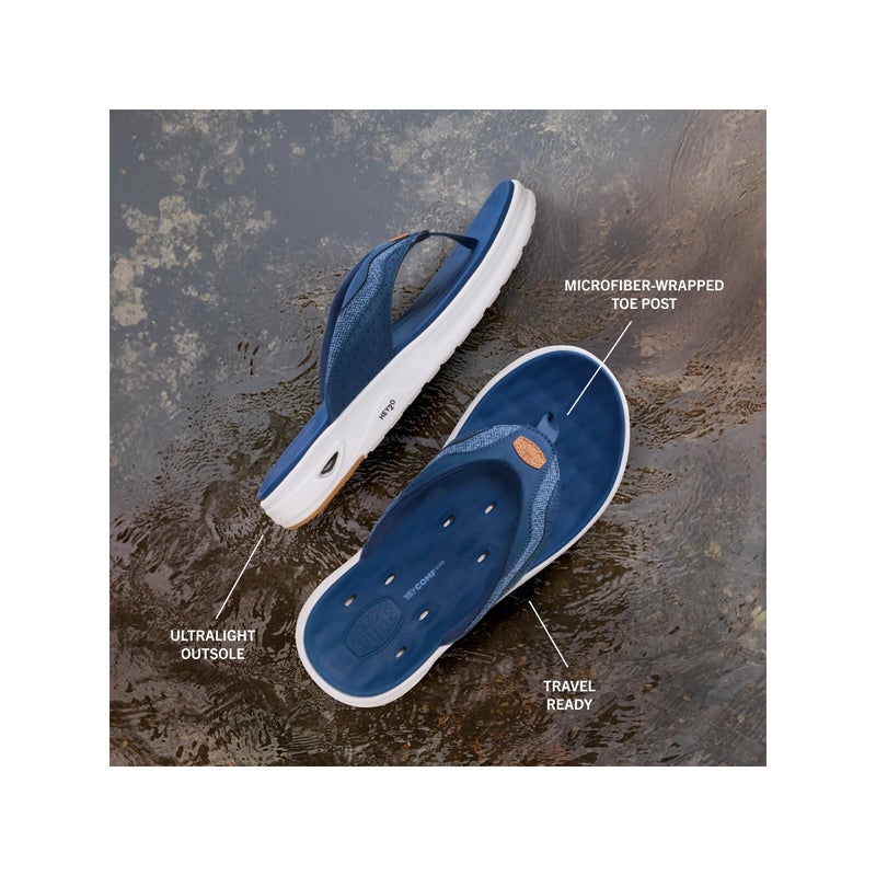 HEYDUDE Hey2O Flip Flop Mesh - Sargasso Blue/White - Image 2