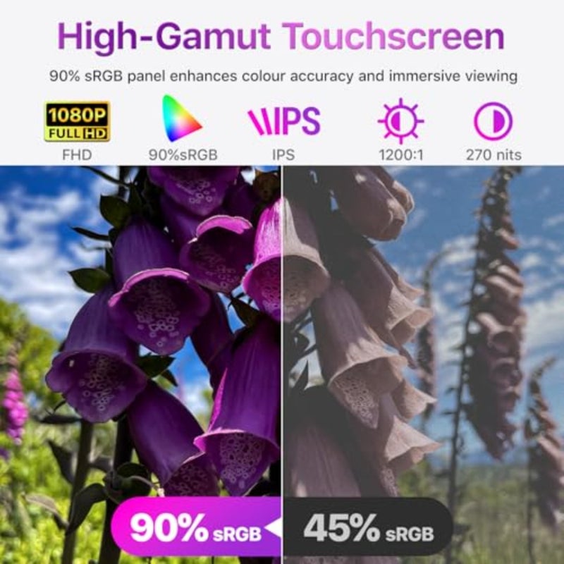 Portable Touchscreen Monitor 15.6 Inch 1080P FHD 90 sRGB Travel Monitor with Built-in Speaker HDMI USB-C Dual Input Second Screen for Laptop MacBook Surface PC Xbox PS4 PS5 VESA Mountable Capacitive Touch - Image 3