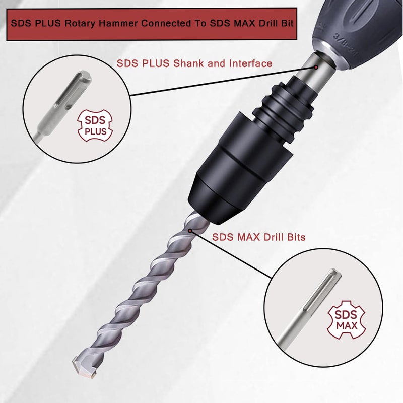 Regiis Tech 8-1/4" SDS-Plus to SDS-Max Drill Bit Adapter, Alloy Steel Converter for Home Rotary Hammer Drills,for Concrete Stone Demolition DIY Work - Image 2