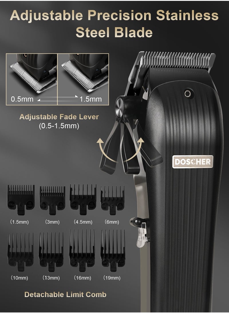DOSCHER - RF-1971 Professional Hair Clipper – Powerful, Versatile, and User-Friendly for Salon-Quality Results at Home - Image 1