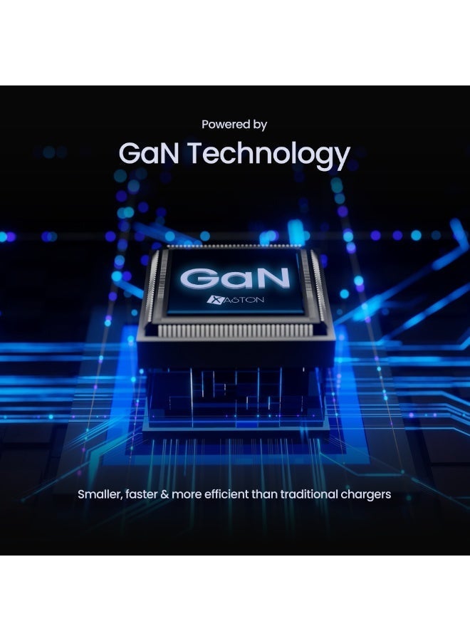 اكساستون محول السفر العالمي XASTON 65W GaN مع USB-C وUSB-A، شاحن حائط سريع الشحن لأجهزة الكمبيوتر المحمول، iPhone، Android، MacBook، قابس دولي مدمج مزدوج المنفذ (الولايات المتحدة والمملكة المتحدة والاتحاد الأوروبي والاتحاد الأفريقي) - Image 3