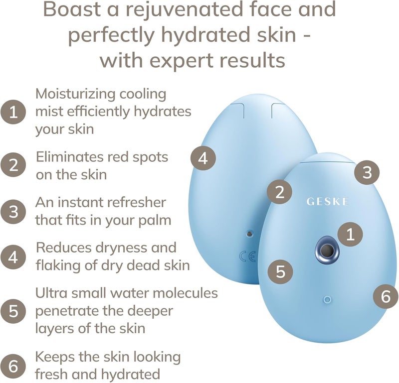 GESKE SmartAppGuided Facial Hydration Refresher | 4 in 1 | Water Atomiser | Face Steamer | Water Spray | Face Mister | Facial Cleansing Device | Spray Mist | Cosmetics | Natural Glow - Image 2